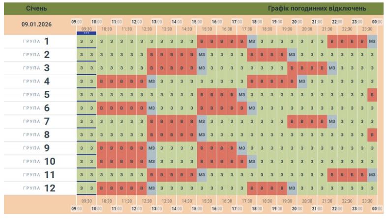 С графиками и экстренно: как сегодня выключают свет по всей Украине